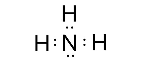 electron dot structure|electron dot structure of nh3.